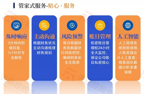 2026年代理記賬服務精選 聚焦性價比、低預算與個性化定制的專業公司推薦